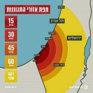 Response Time to get to a shelter